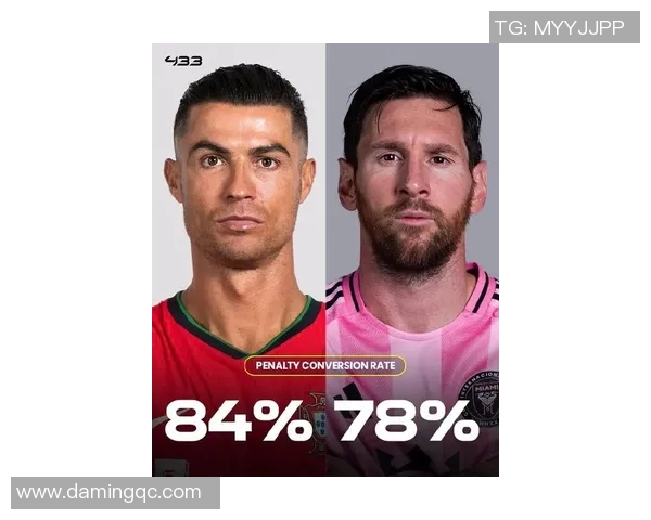 当代足球球星历史地位评析：梅西、C罗与未来传奇的传承之路